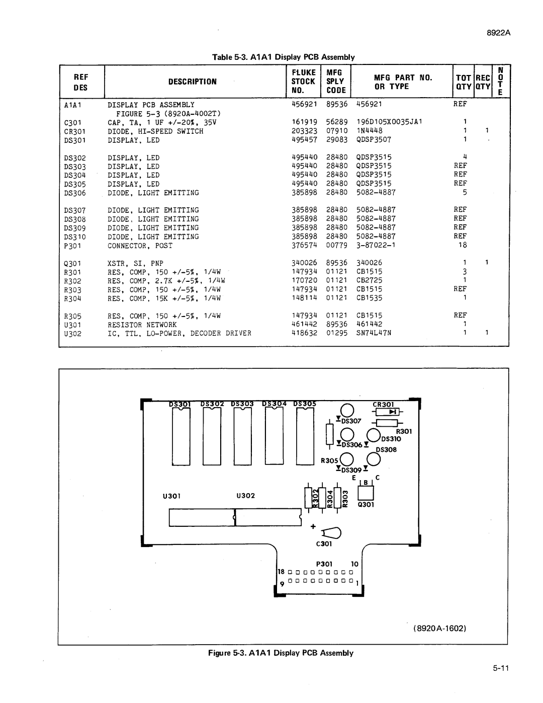 Fluke 8922A manual 