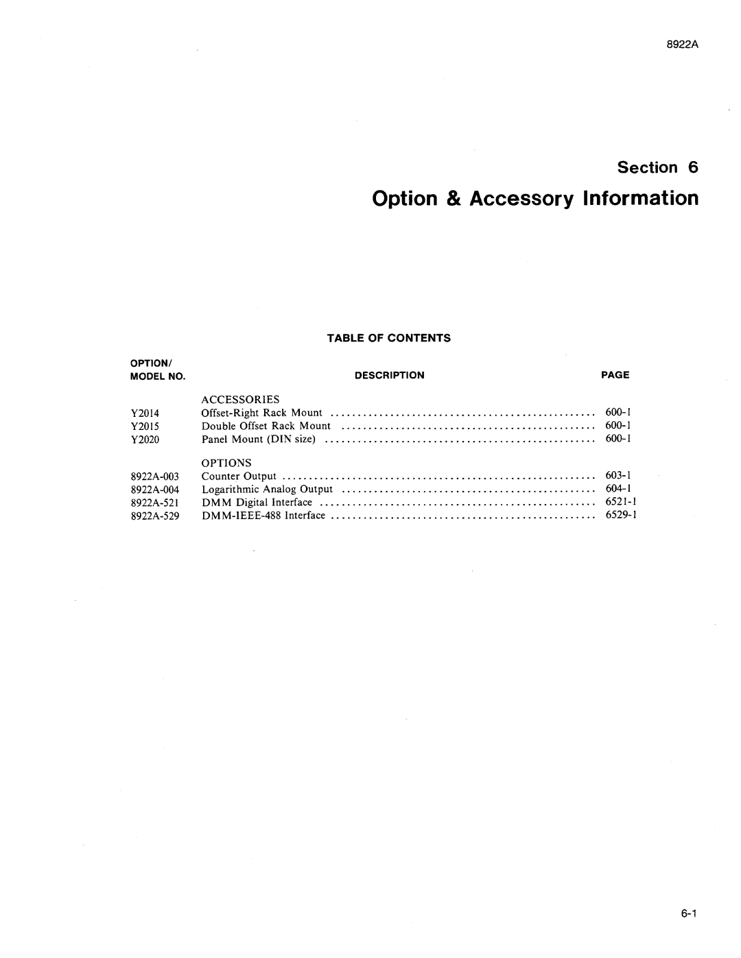 Fluke 8922A manual 