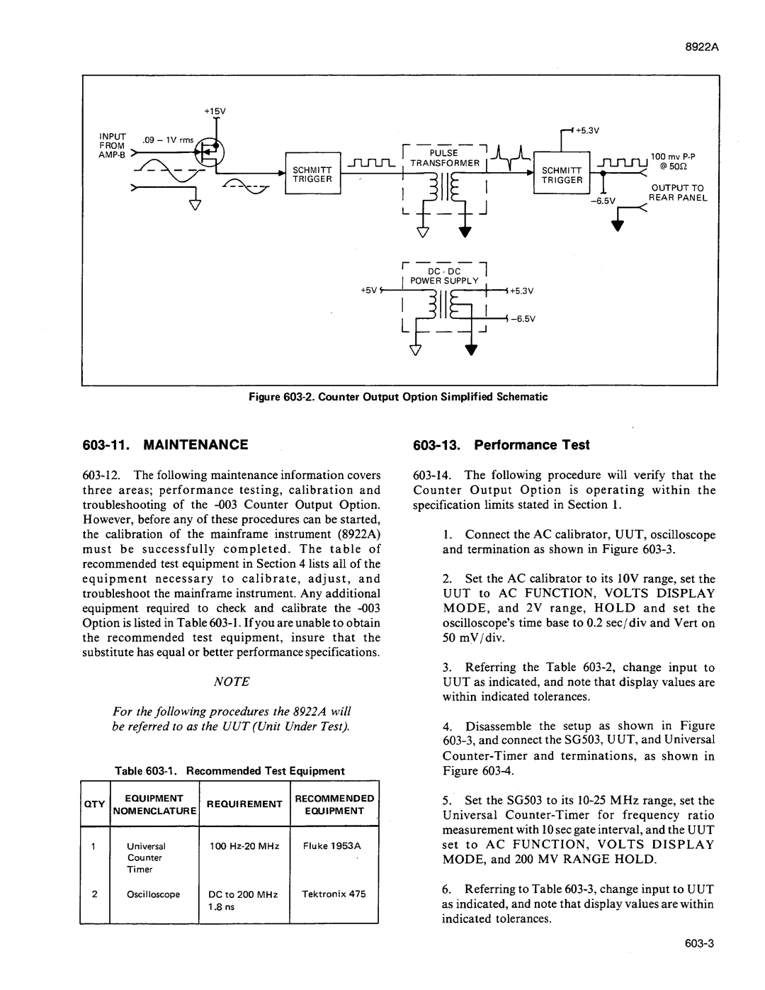 Fluke 8922A manual 