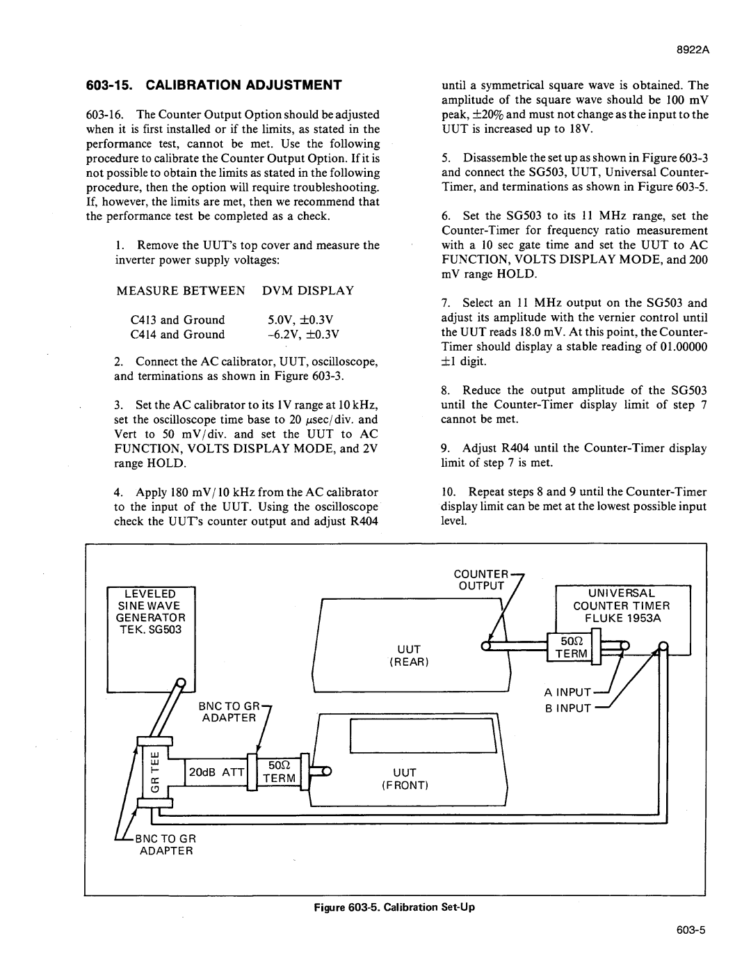 Fluke 8922A manual 