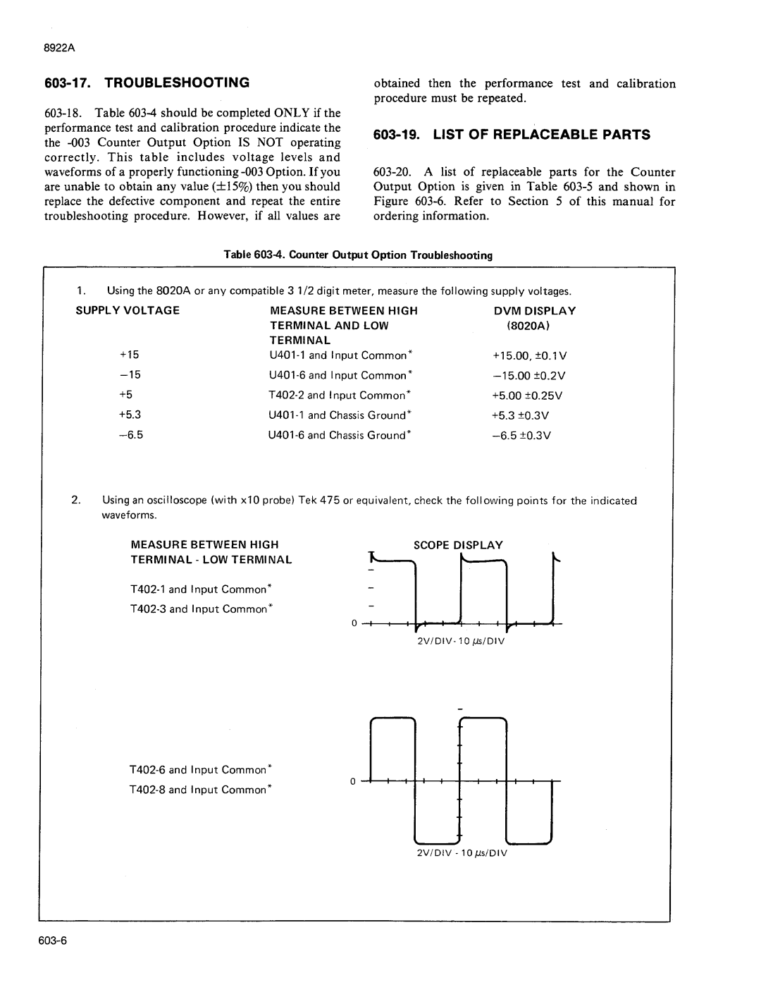 Fluke 8922A manual 