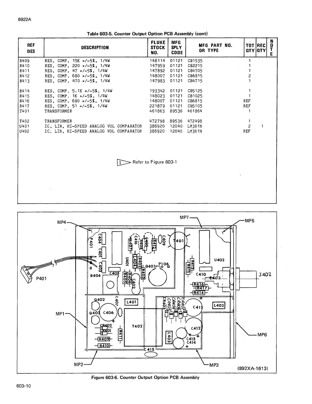 Fluke 8922A manual 