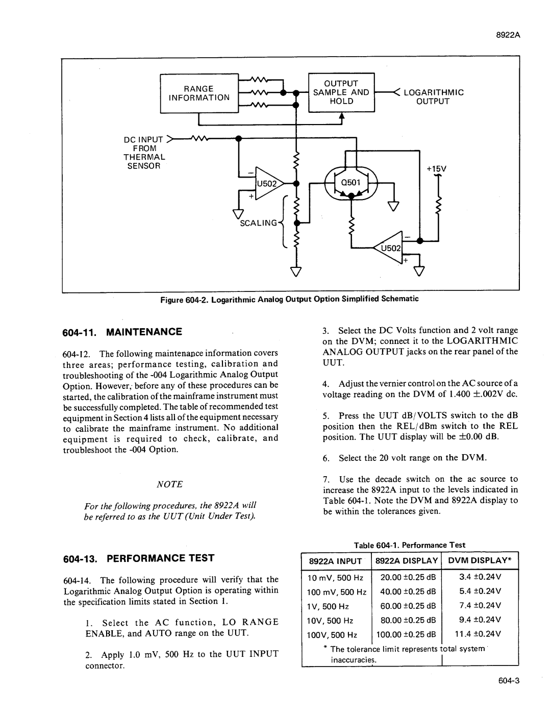 Fluke 8922A manual 