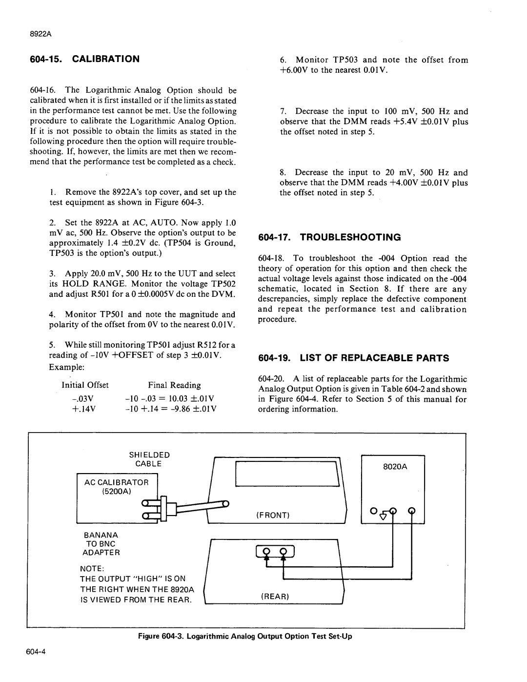 Fluke 8922A manual 