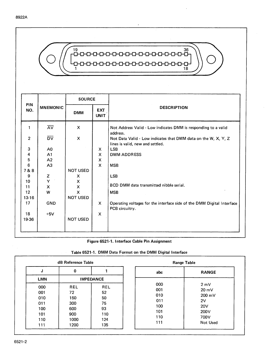 Fluke 8922A manual 