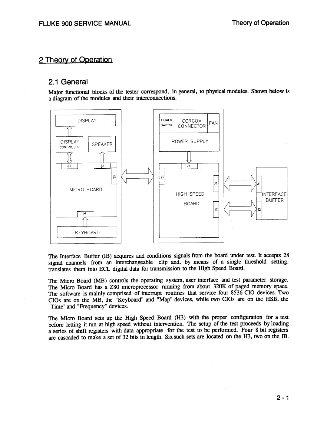 Fluke 900 manual 