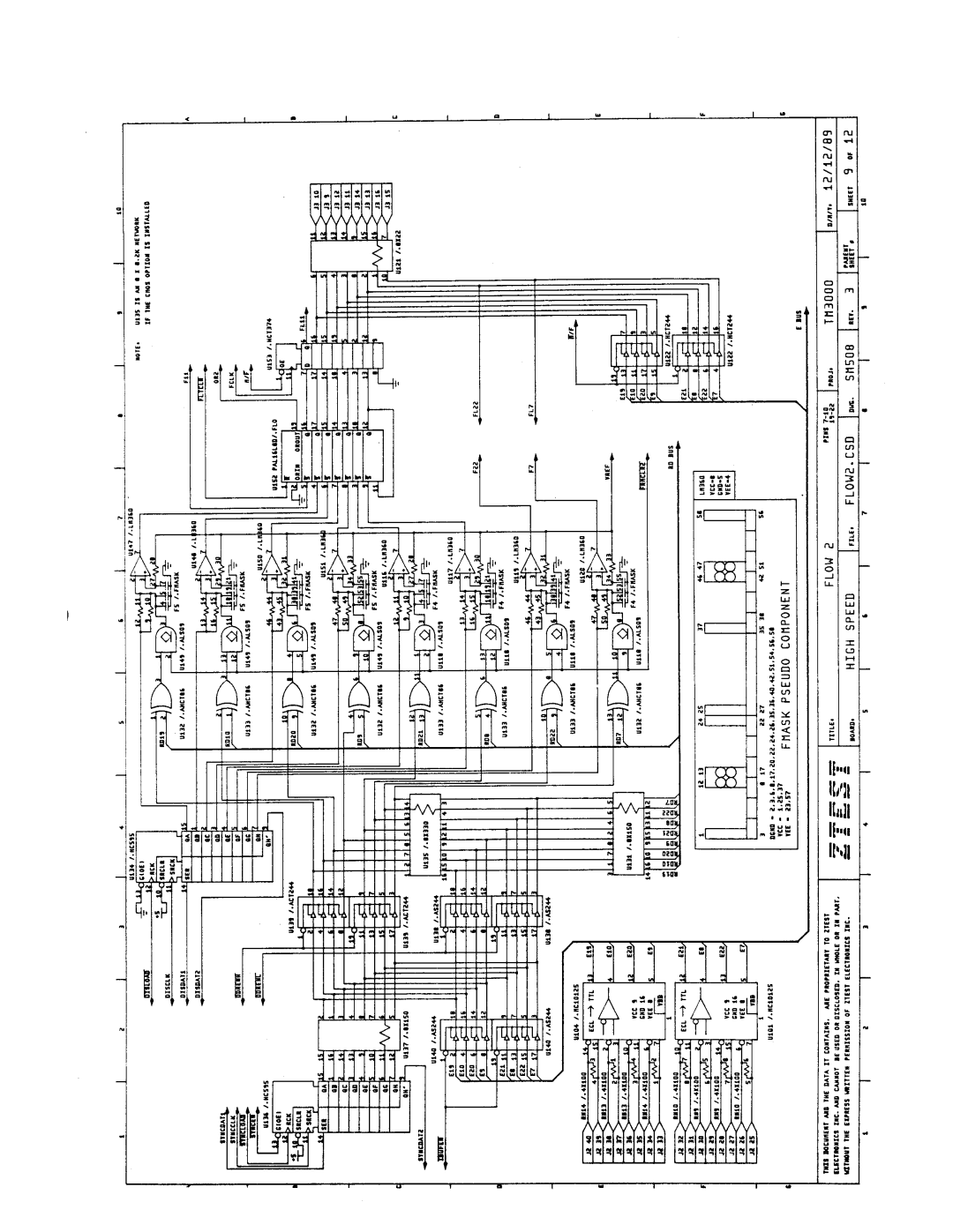 Fluke 900 manual 