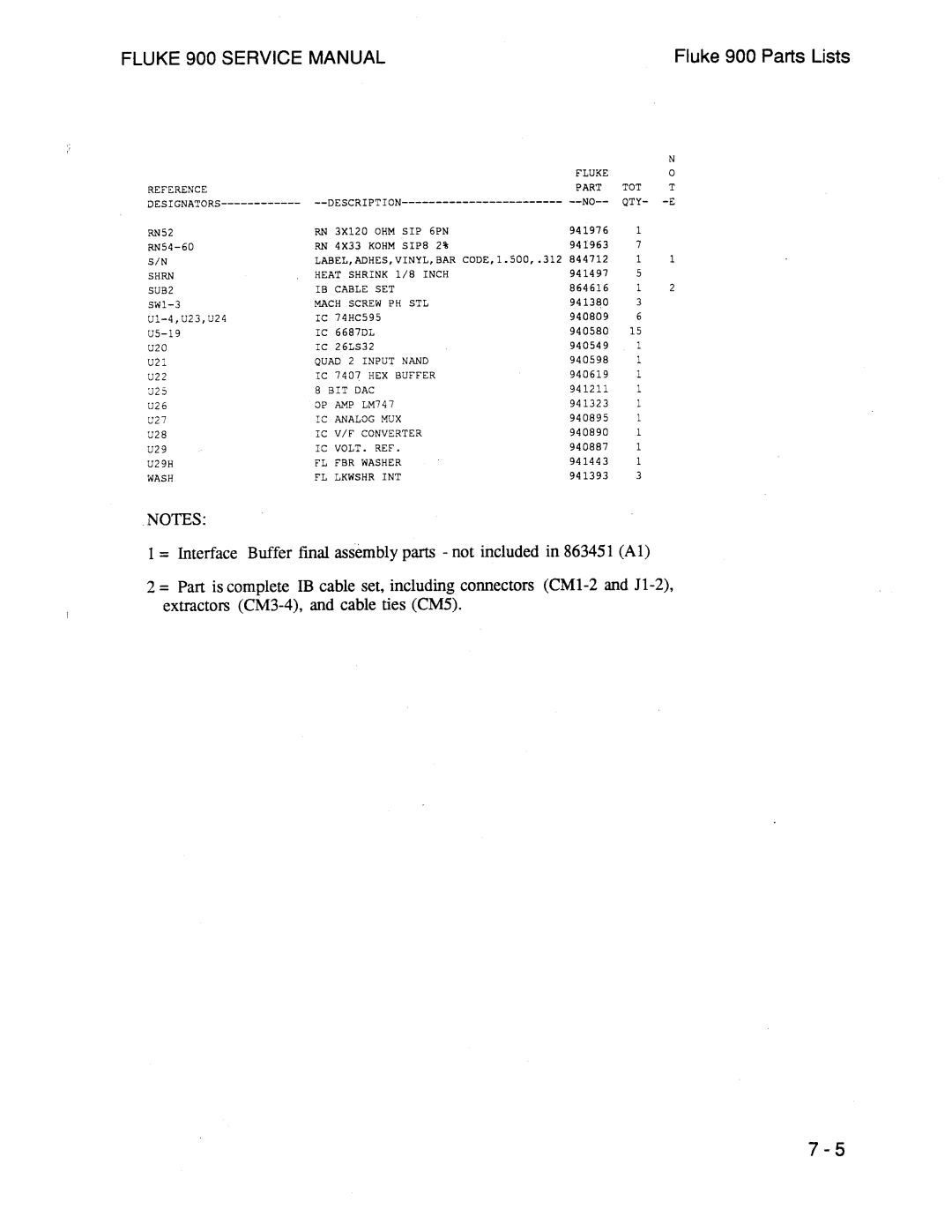 Fluke 900 manual 