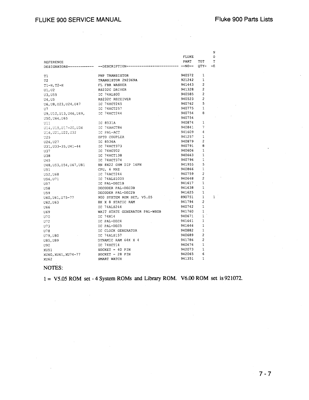 Fluke 900 manual 