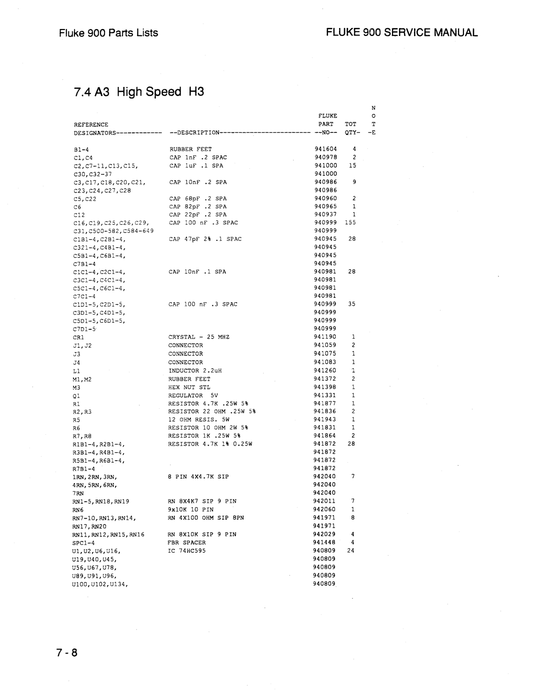 Fluke 900 manual 