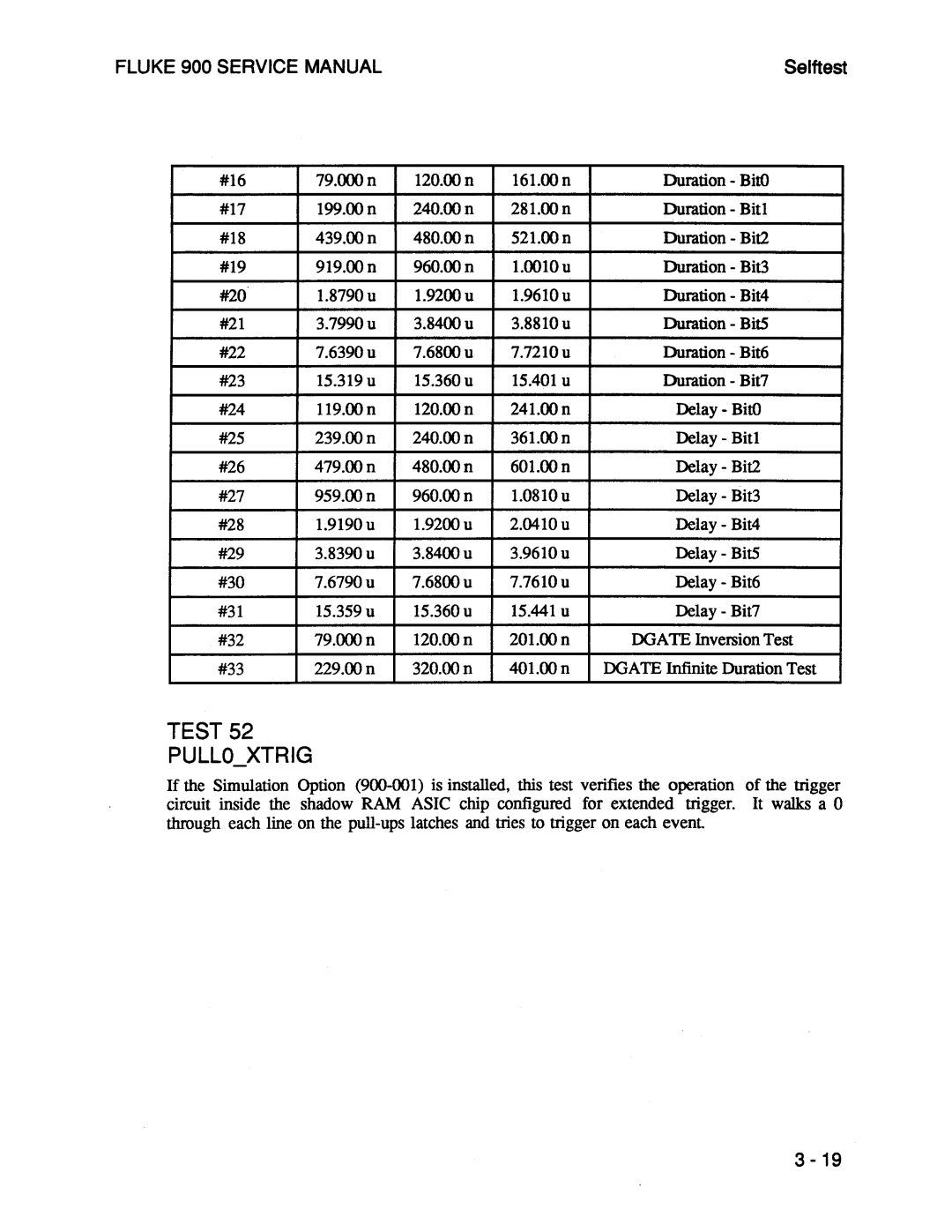 Fluke 900 manual 