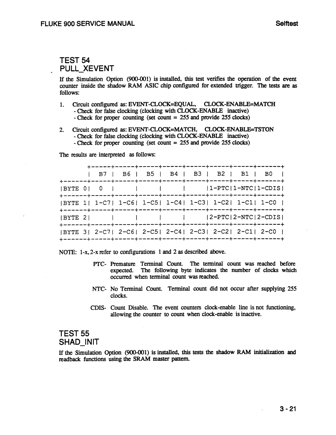 Fluke 900 manual 