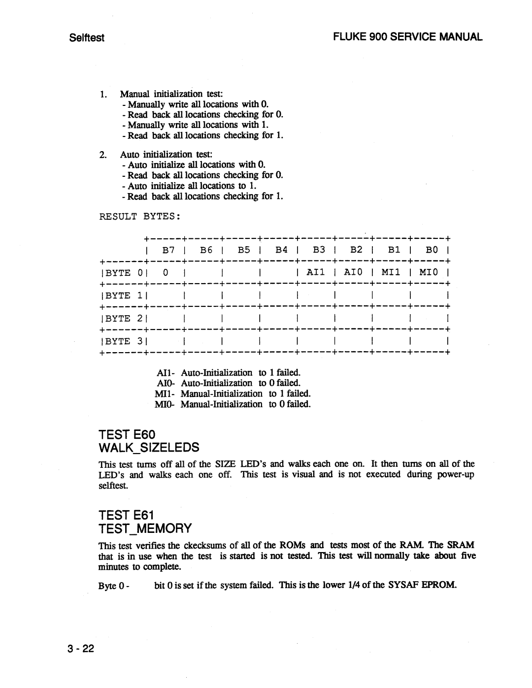 Fluke 900 manual 