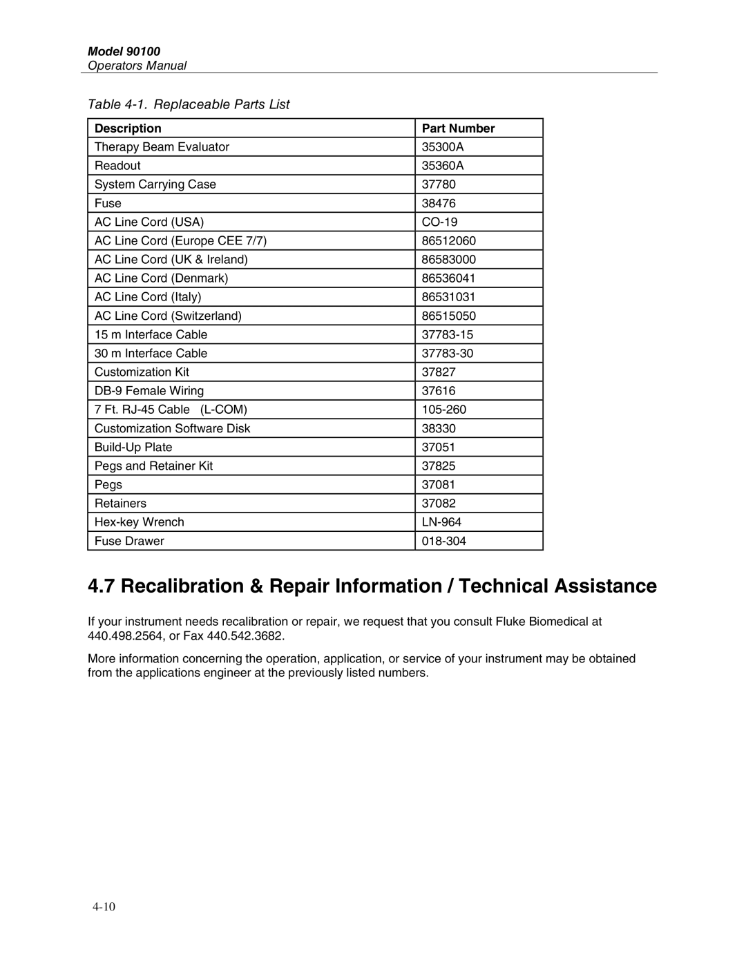 Fluke 90100 manual Recalibration & Repair Information / Technical Assistance, Replaceable Parts List 