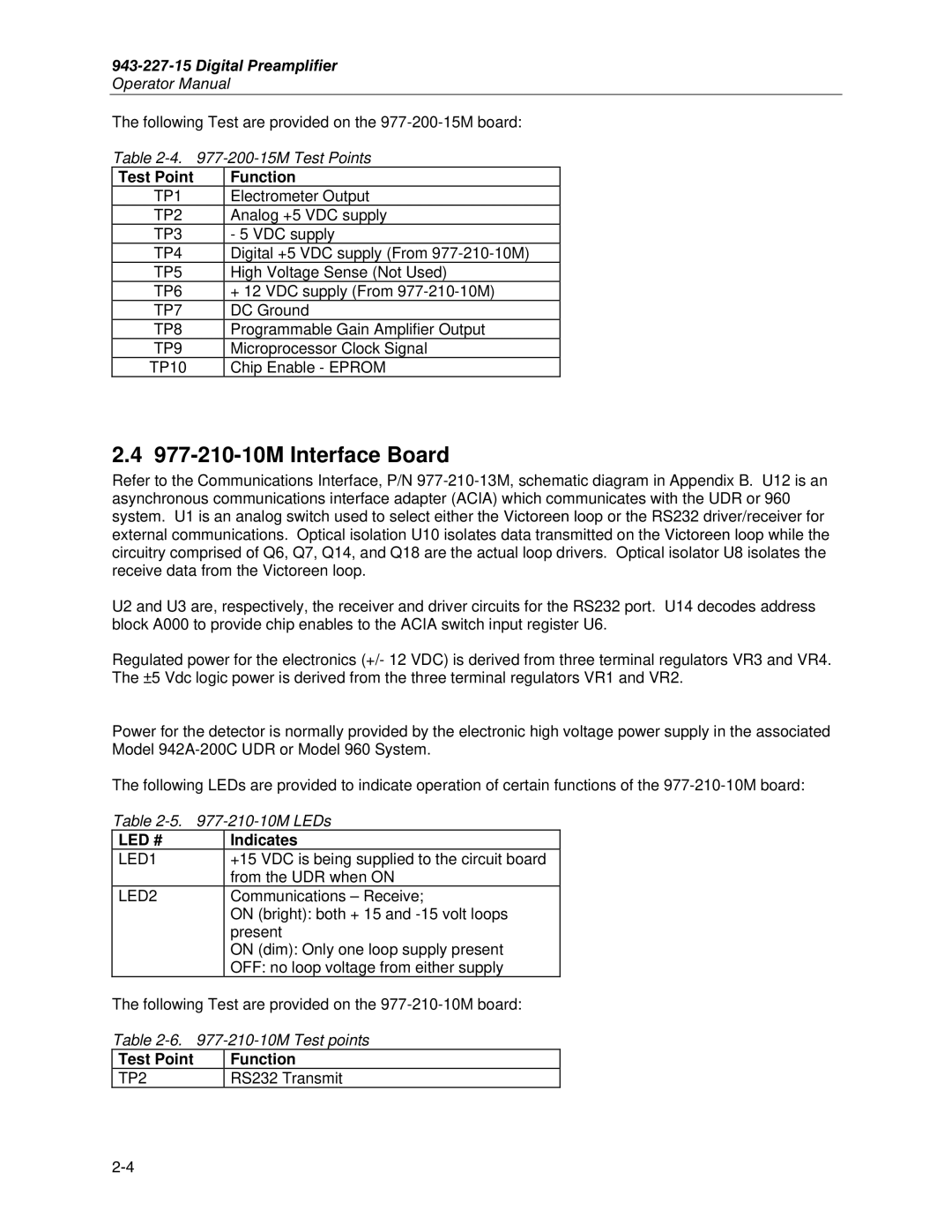 Fluke 943-227-15, 943-27 manual Test Point Function, RS232 Transmit 