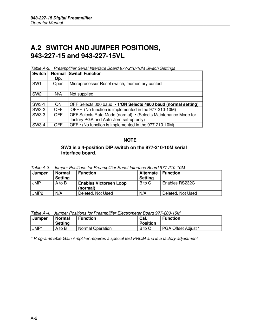 Fluke 943-27 manual Switch and Jumper POSITIONS, 943-227-15 and 943-227-15VL, Switch Normal Switch Function 