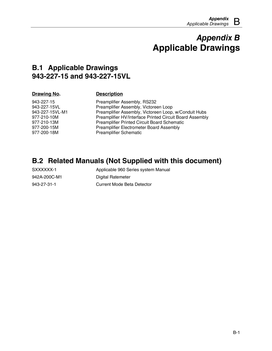 Fluke 943-27 manual Applicable Drawings 943-227-15VL, Related Manuals Not Supplied with this document 