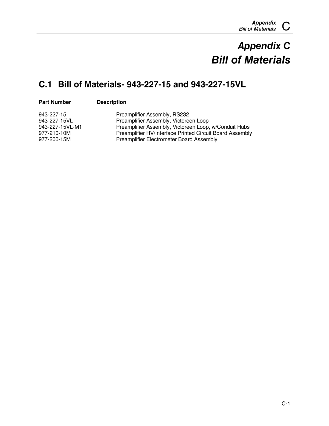 Fluke 943-27 manual Bill of Materials- 943-227-15 and 943-227-15VL, Part Number Description 