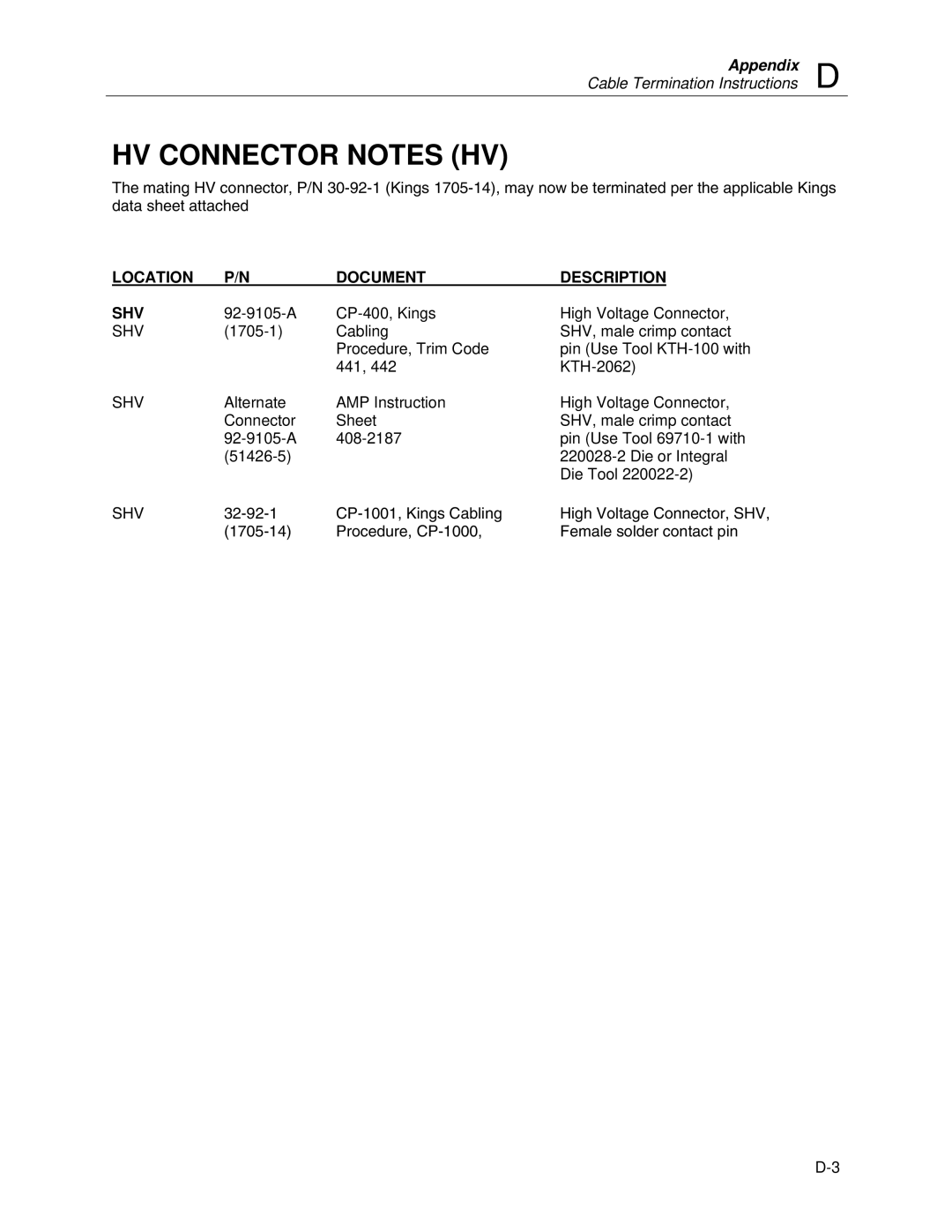 Fluke 943-227-15, 943-27 manual HV Connector Notes HV 