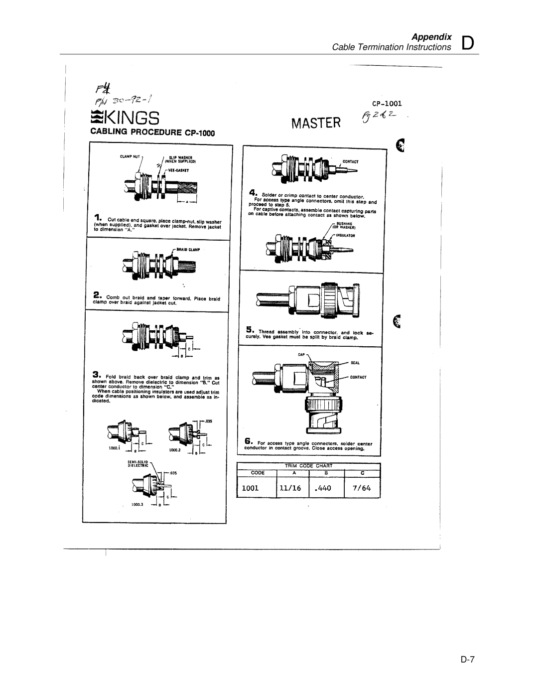 Fluke 943-227-15, 943-27 manual Appendix Cable Termination Instructions 