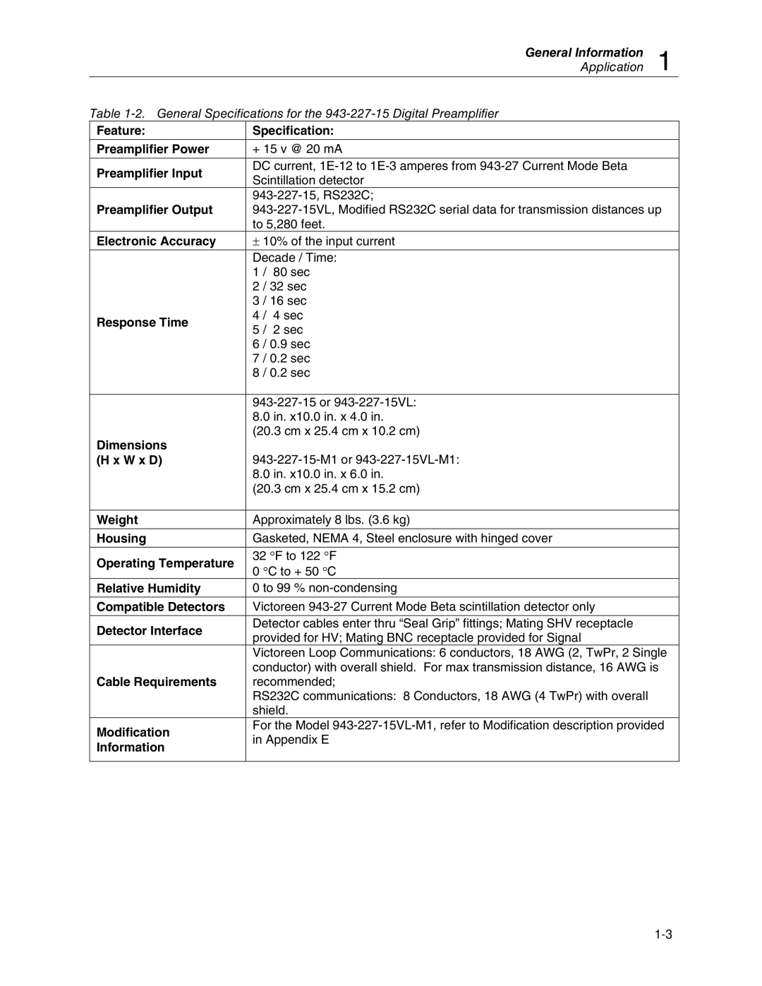 Fluke 943-27, 943-227-15 manual Feature Specification Preamplifier Power 