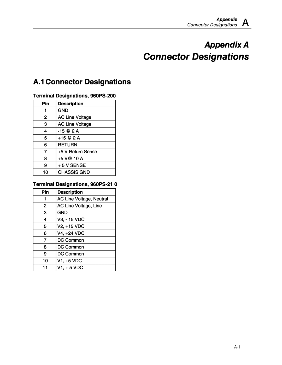 Fluke 960PS-210 Appendix A, A.1 Connector Designations, Terminal Designations, 960PS-200, Connector Designations A 