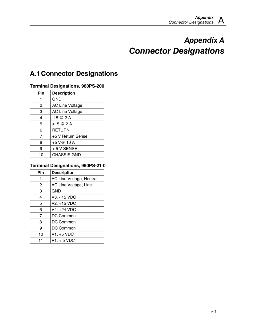 Fluke 960PS-210, 960PS-200 manual Connector Designations 