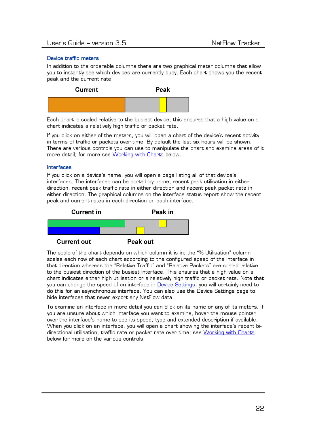 Fluke Computer Accessories manual Device traffic meters, Interfaces 