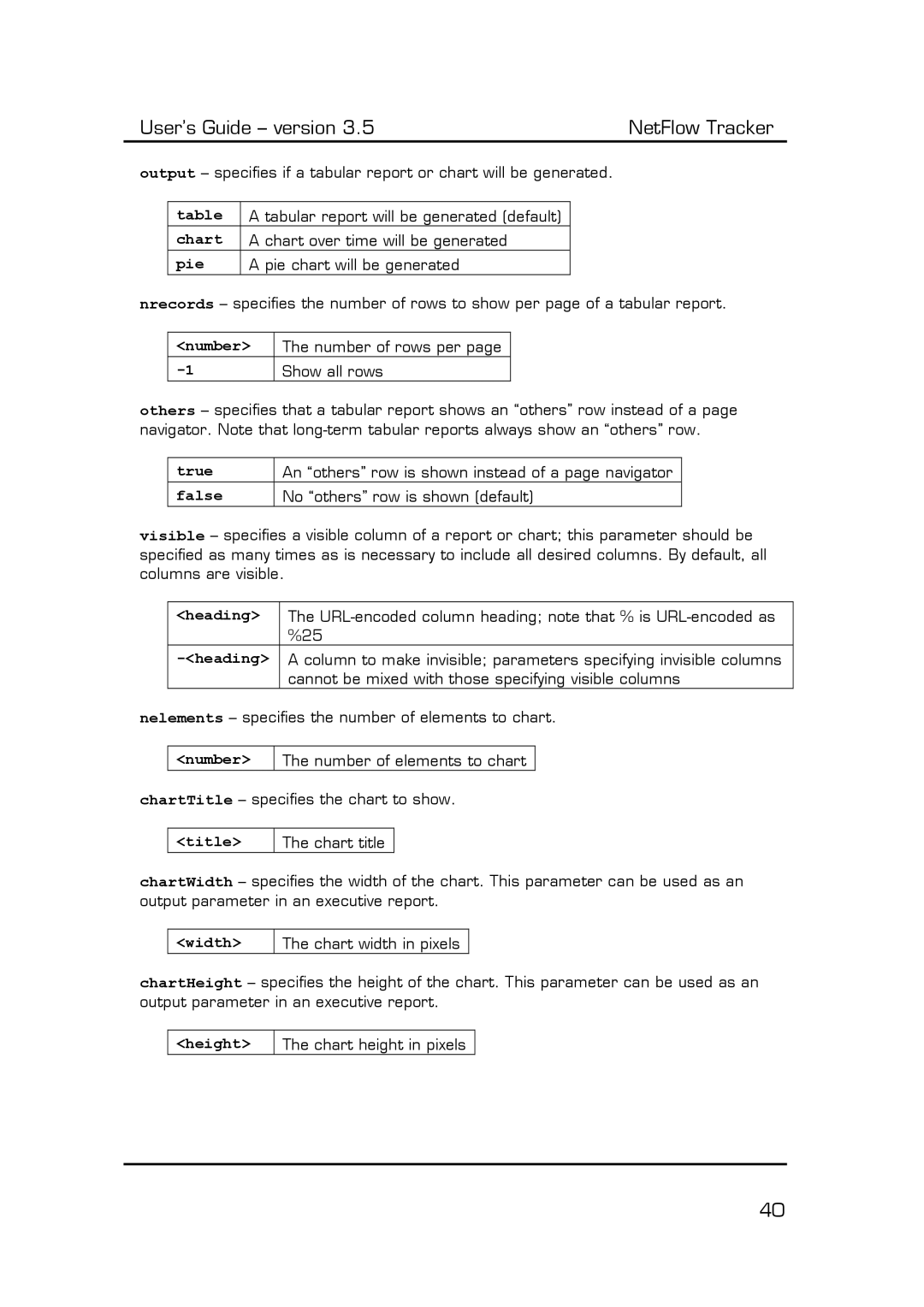 Fluke Computer Accessories manual Chart, Pie, Number, True, False, Heading, Title, Width, Height 