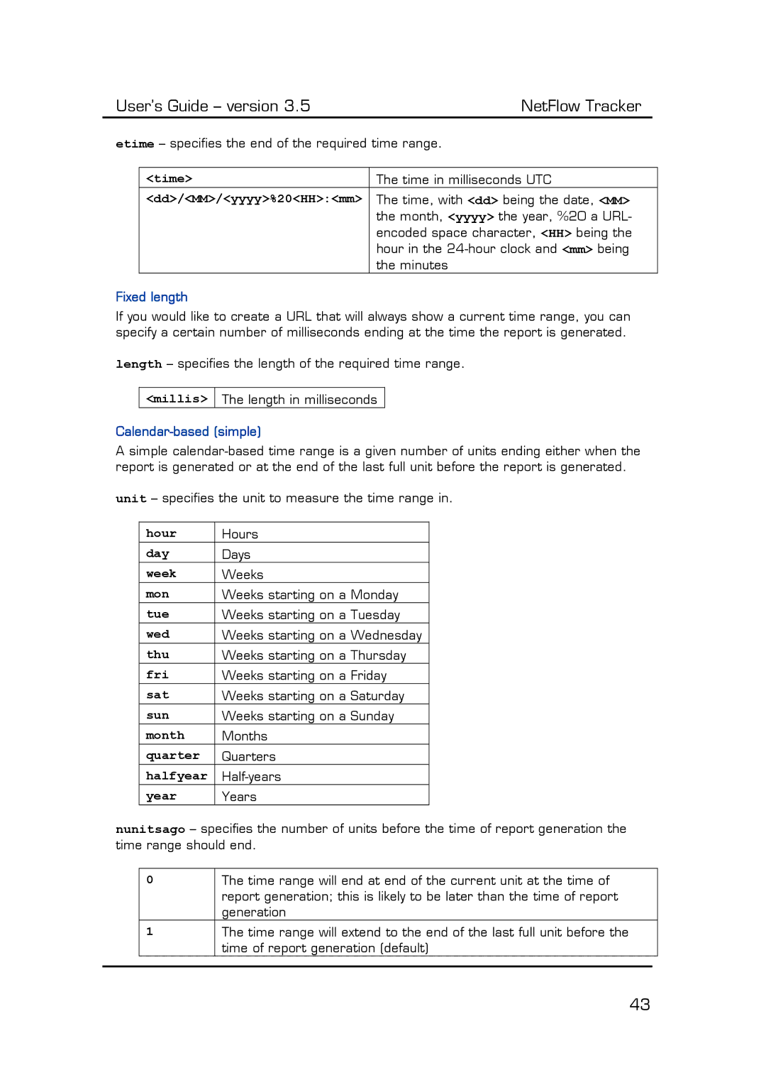 Fluke Computer Accessories manual Millis, Hour, Day, Week, Tue, Wed, Thu, Fri, Sat, Sun, Month, Quarter, Halfyear, Year 