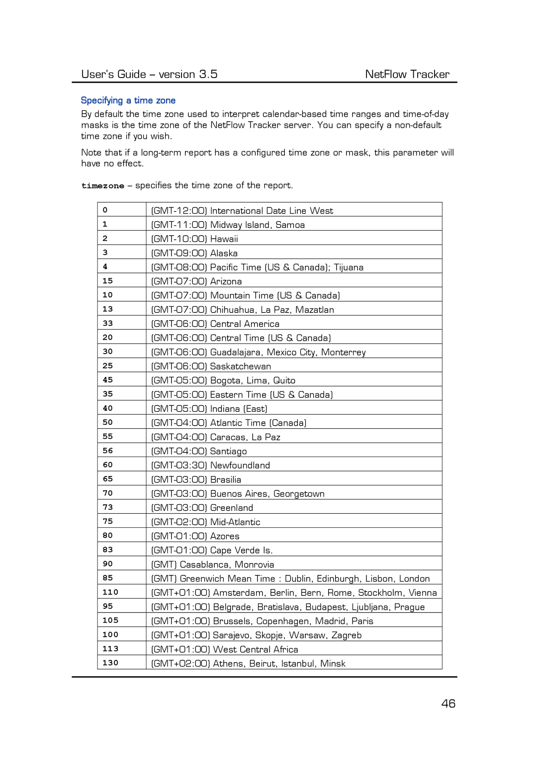 Fluke Computer Accessories manual 110, 105, 100, 113, 130 