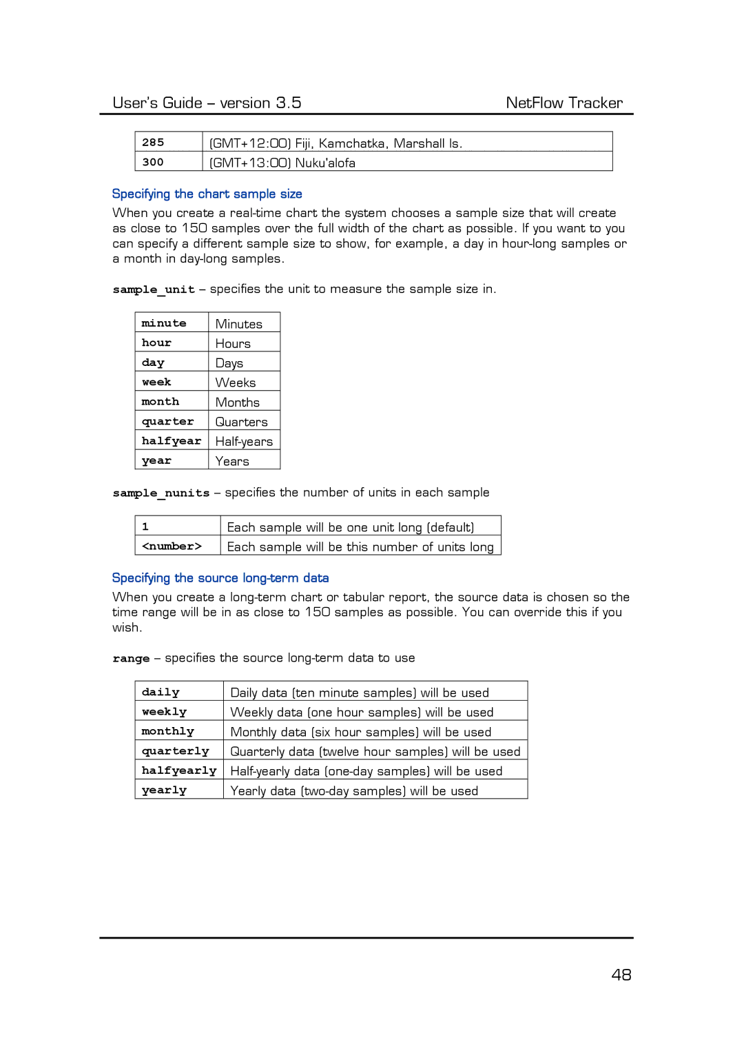 Fluke Computer Accessories manual 285, 300, Minute, Daily, Weekly, Monthly, Quarterly, Halfyearly, Yearly 