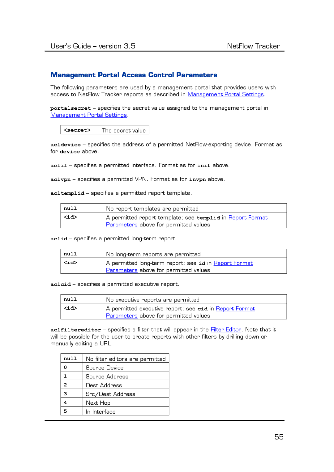 Fluke Computer Accessories manual Management Portal Access Control Parameters, Secret, Null 