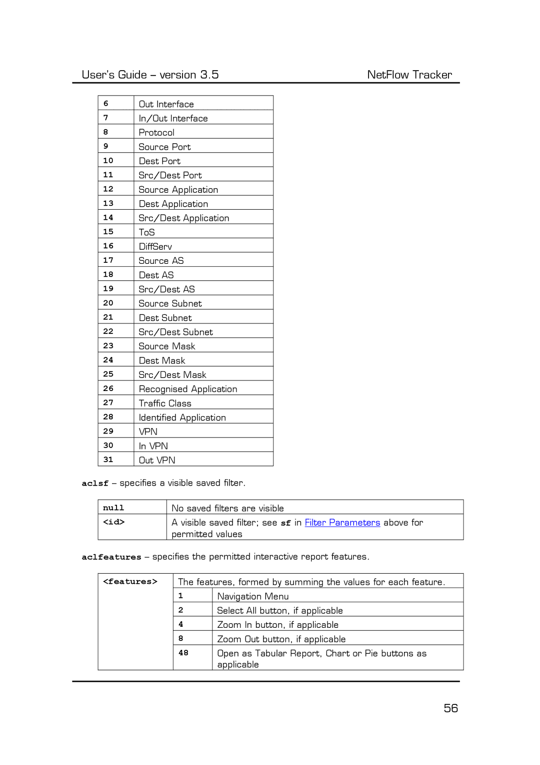 Fluke Computer Accessories manual VPN Out VPN, Features 