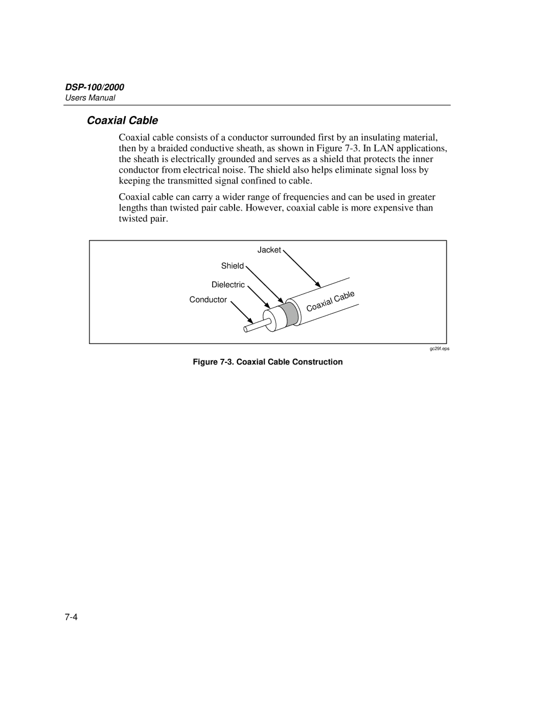 Fluke DSP-2000, DSP-100 user manual Coaxial Cable Construction 