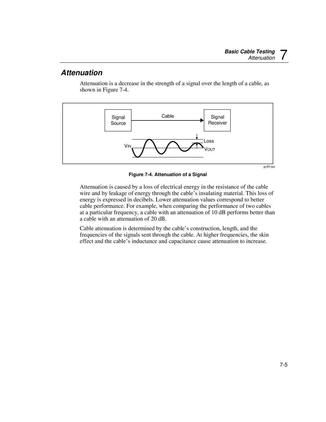 Fluke DSP-100, DSP-2000 user manual Attenuation of a Signal 