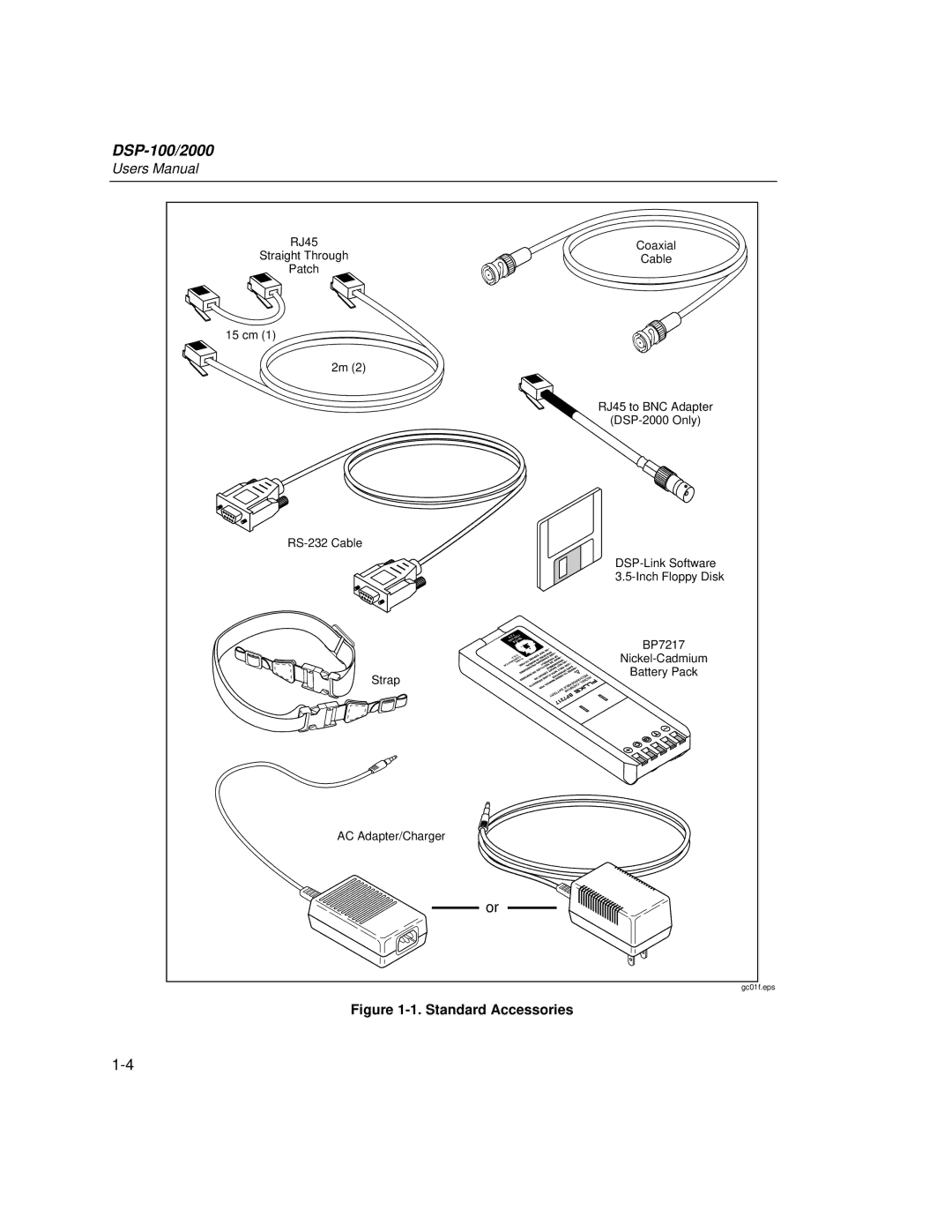 Fluke DSP-2000, DSP-100 user manual Standard Accessories 