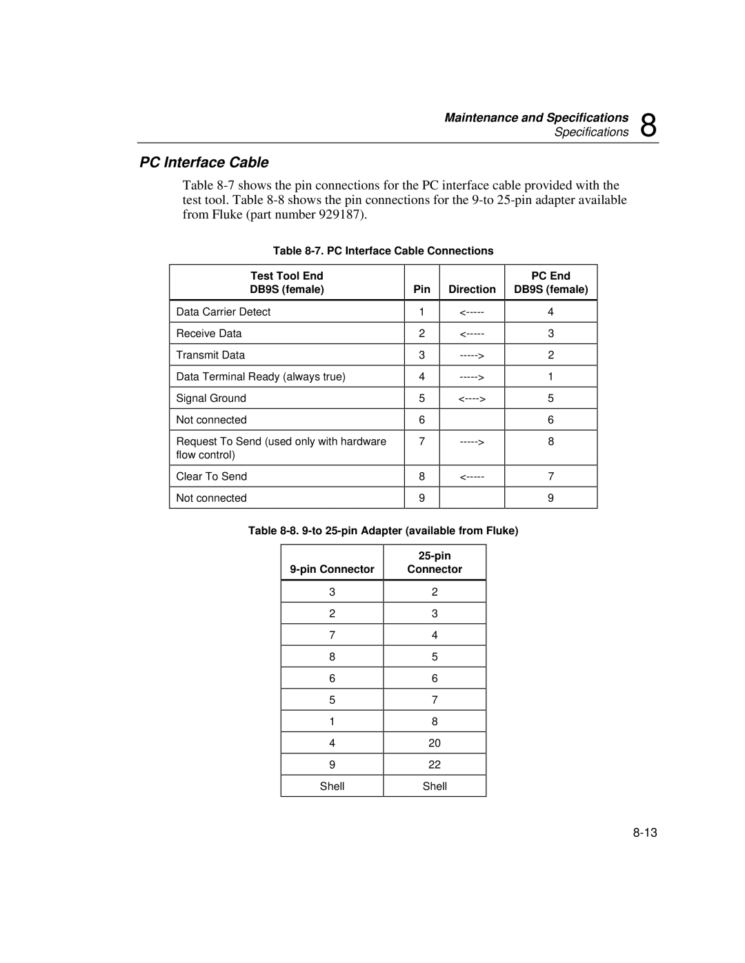 Fluke DSP-100, DSP-2000 user manual PC Interface Cable Connections Test Tool End DB9S female, pin Connector 