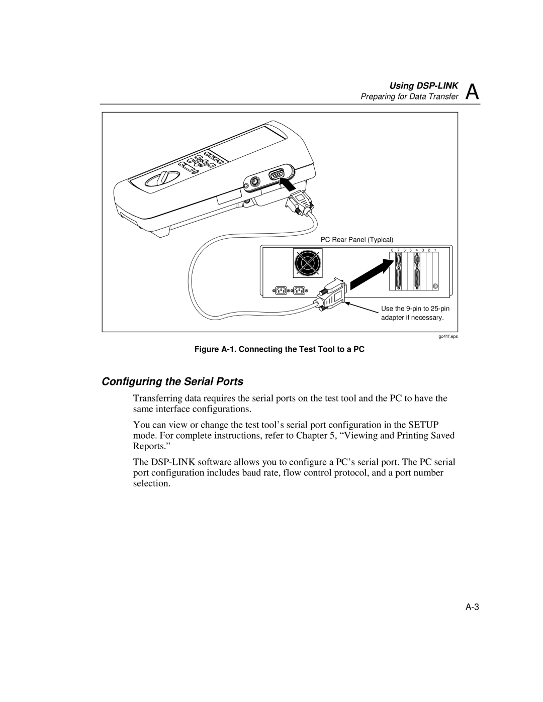 Fluke DSP-100, DSP-2000 user manual Configuring the Serial Ports, Figure A-1. Connecting the Test Tool to a PC 