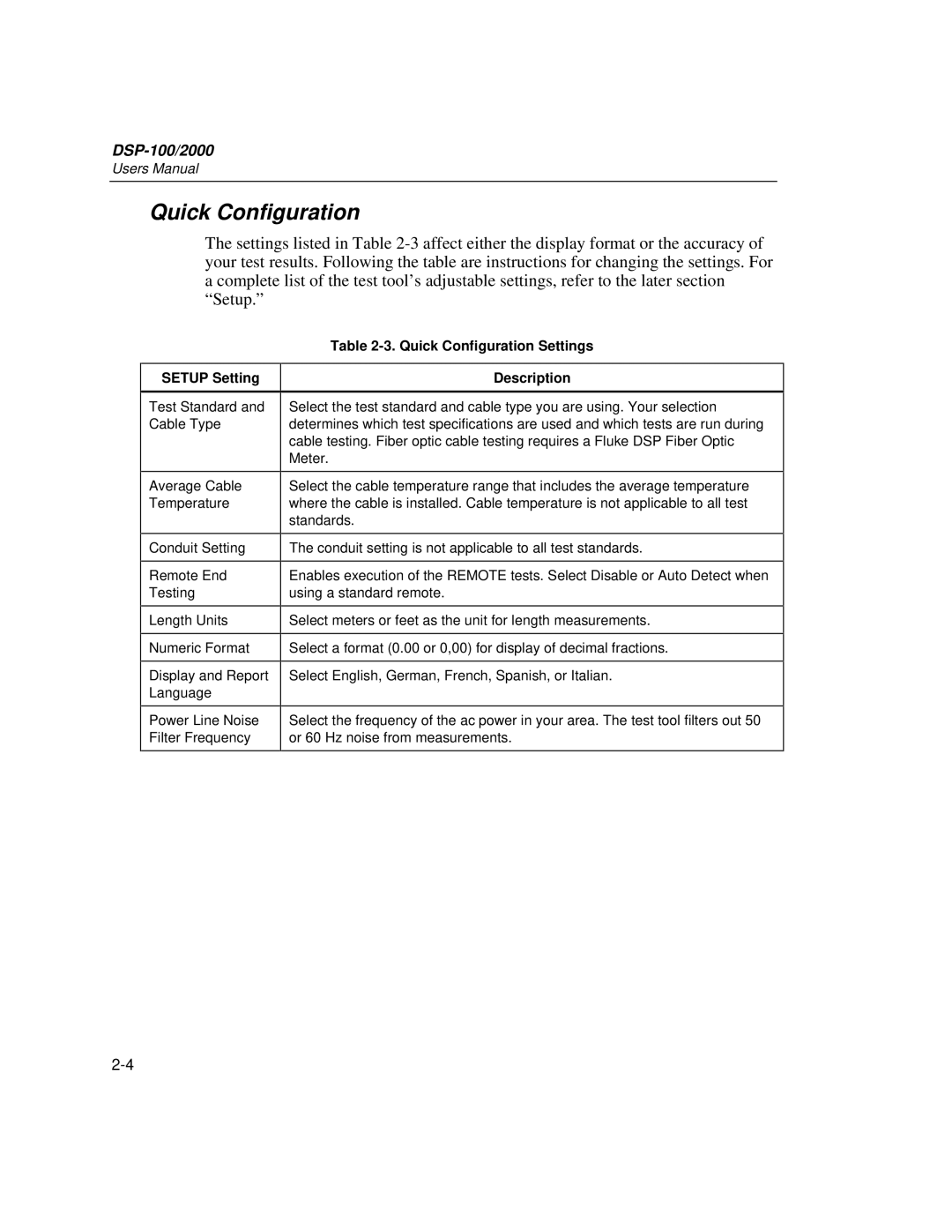 Fluke DSP-2000, DSP-100 user manual Setup Setting, Quick Configuration Settings Description 