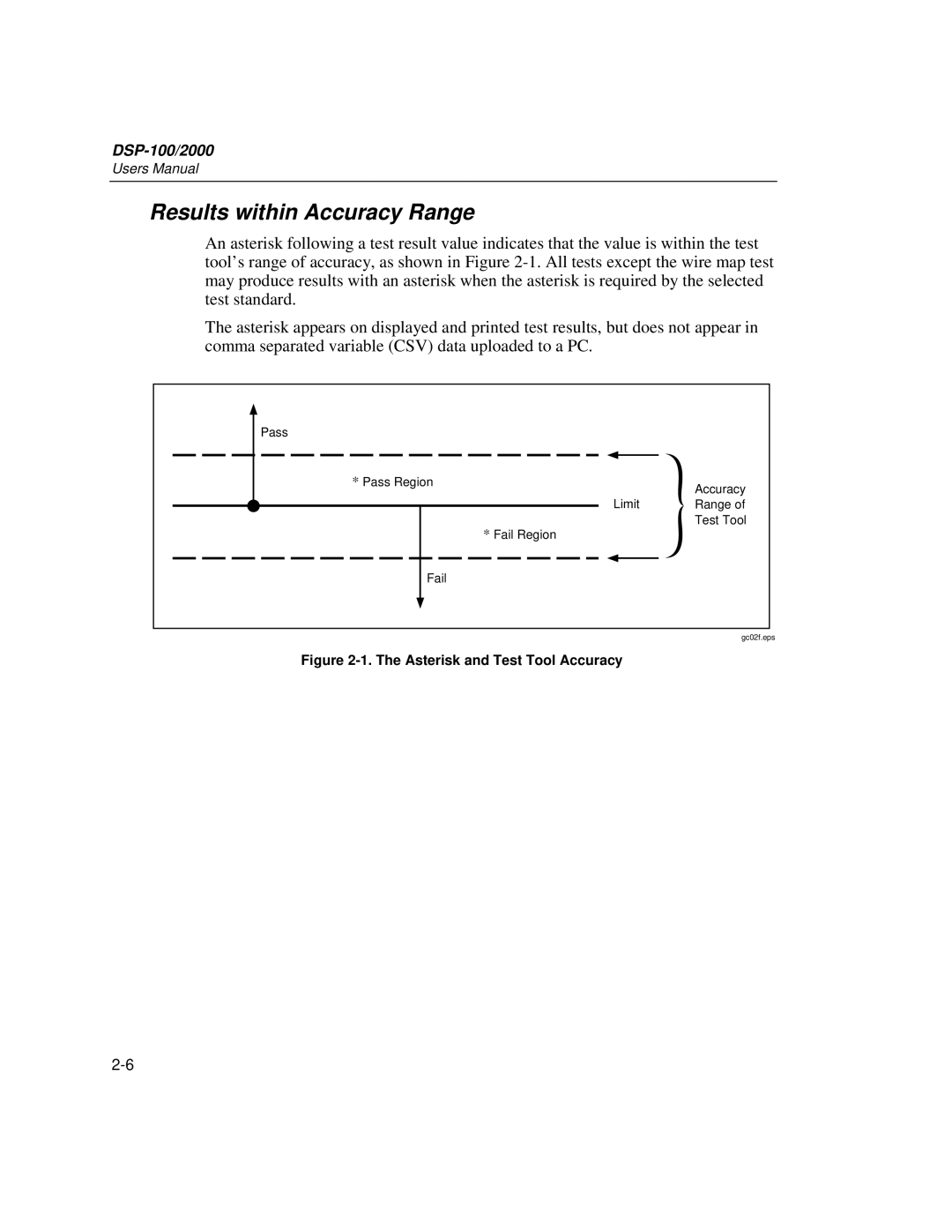 Fluke DSP-2000, DSP-100 user manual Results within Accuracy Range, Asterisk and Test Tool Accuracy 