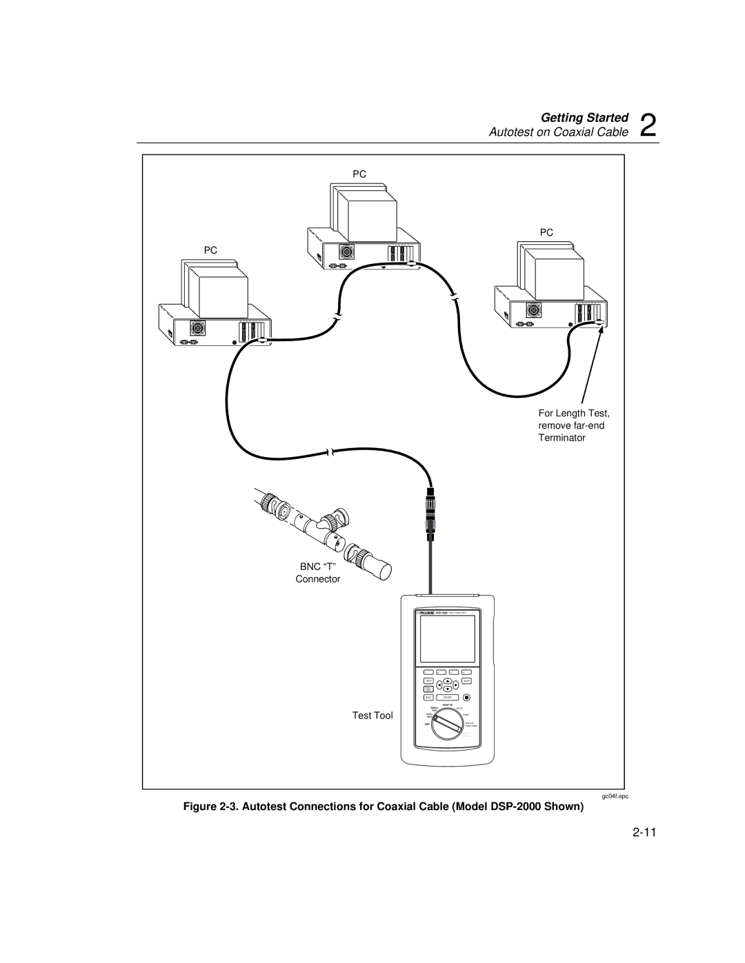 Fluke DSP-100, DSP-2000 user manual Autotest on Coaxial Cable 