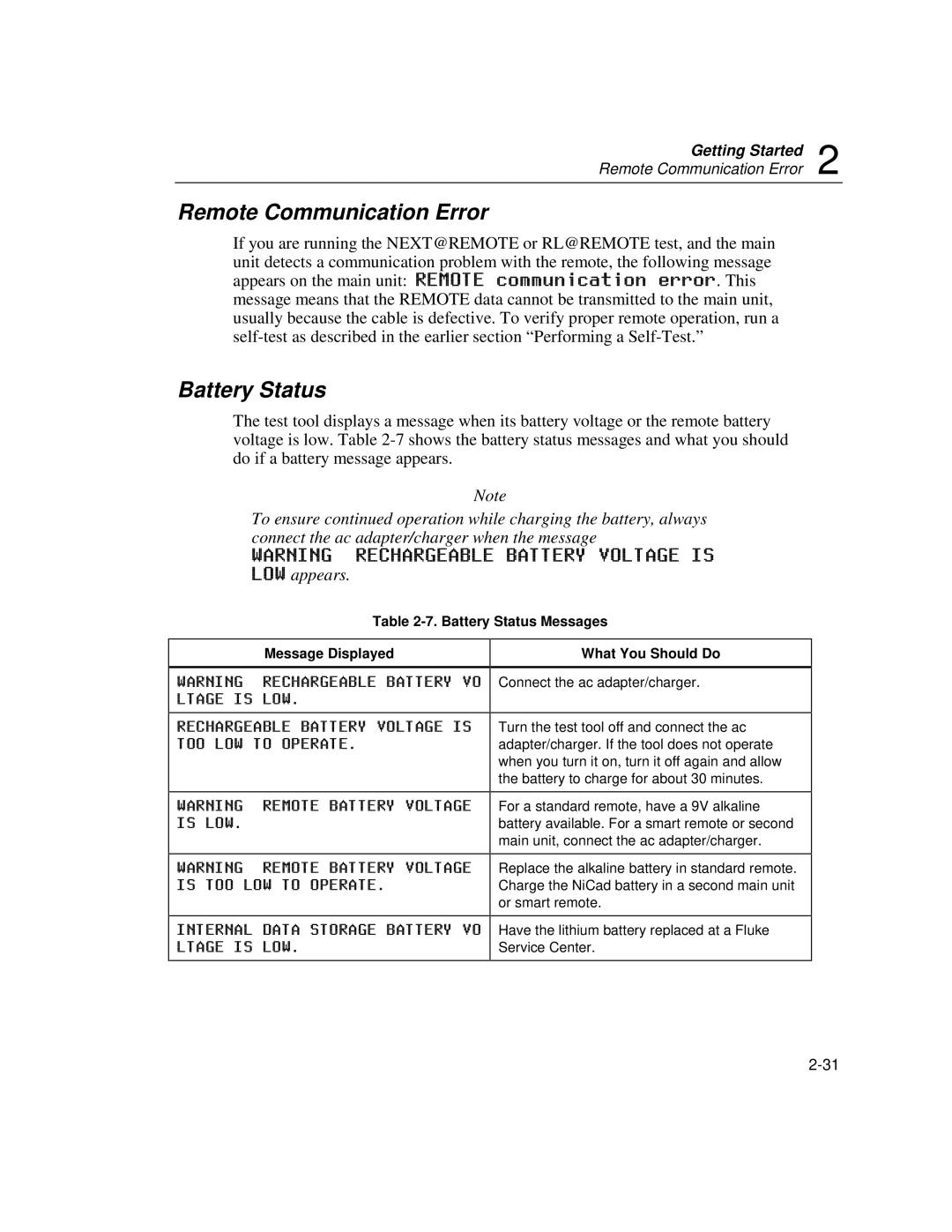 Fluke DSP-100, DSP-2000 user manual Remote Communication Error, Battery Status 