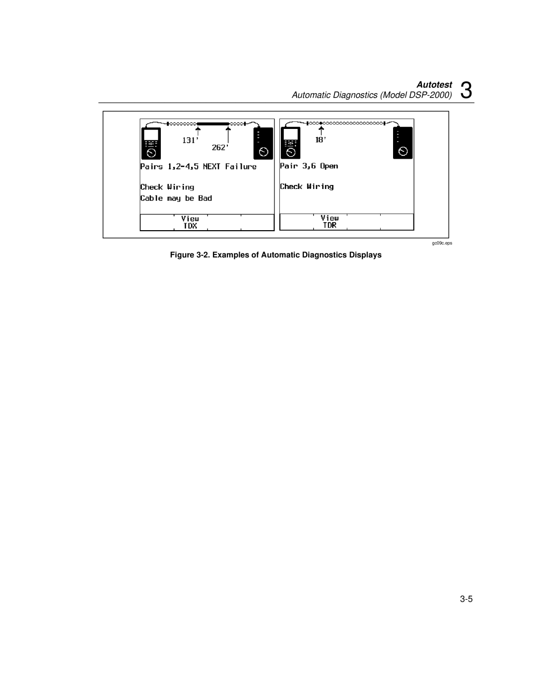 Fluke DSP-100 user manual Automatic Diagnostics Model DSP-2000 