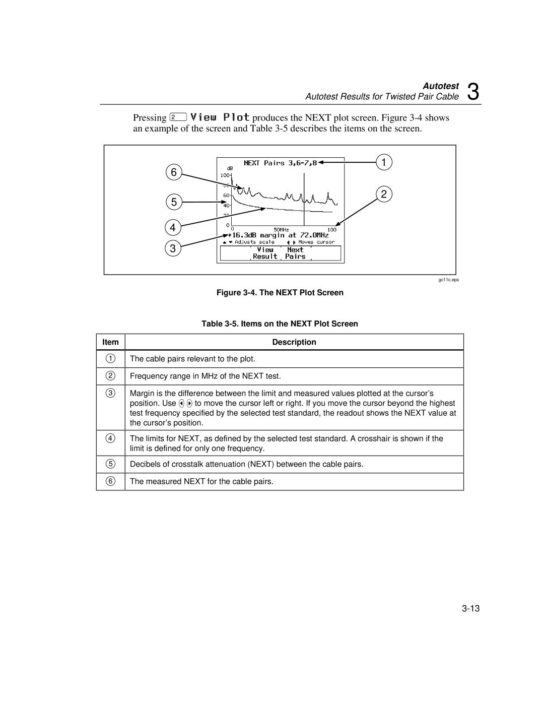 Fluke DSP-100, DSP-2000 user manual Next Plot Screen Items on the Next Plot Screen Description 