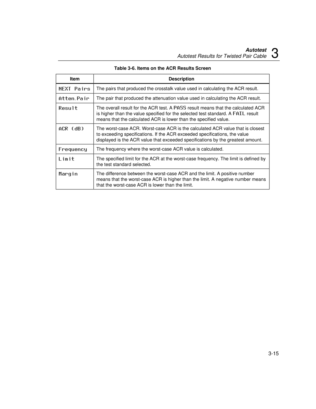 Fluke DSP-100, DSP-2000 user manual Items on the ACR Results Screen Description 