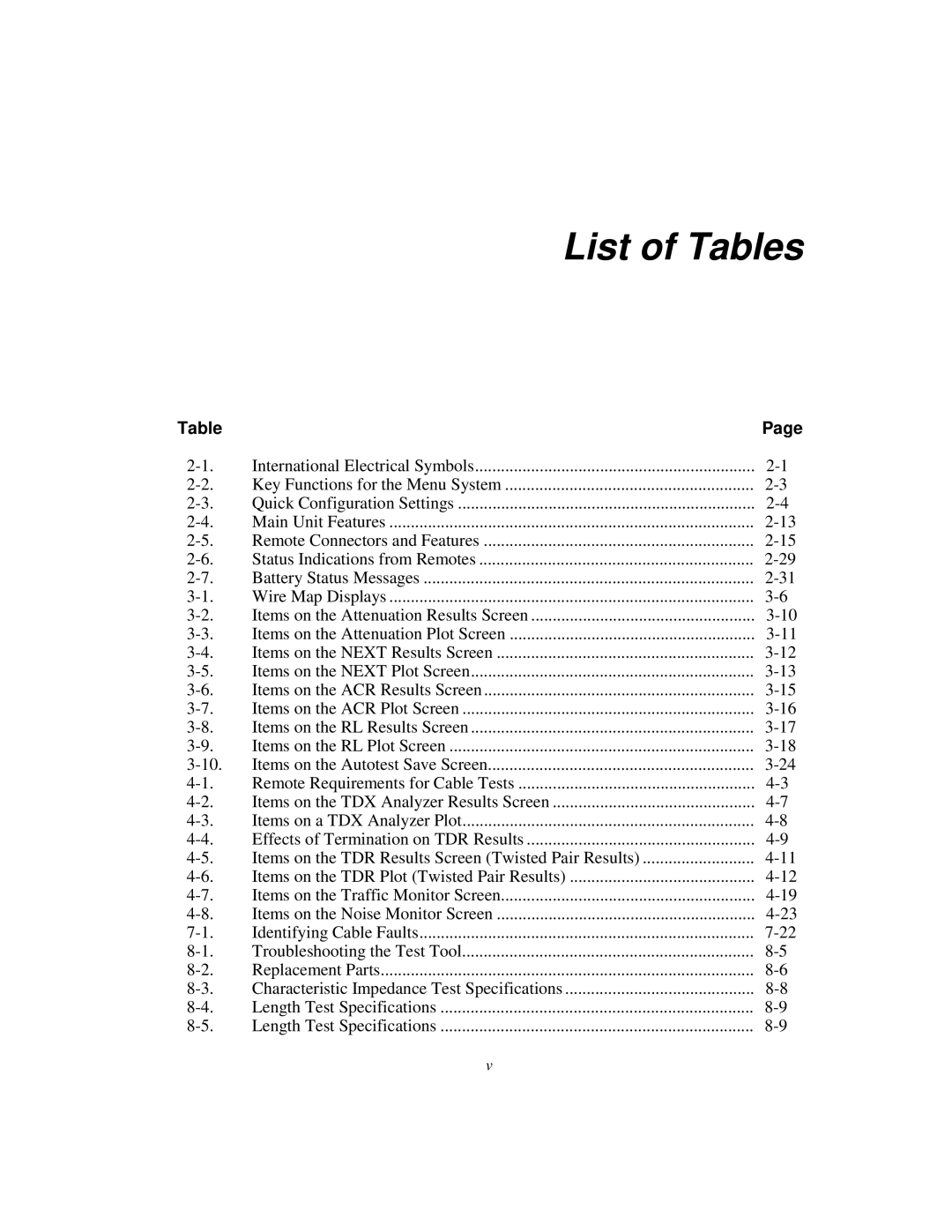 Fluke DSP-100, DSP-2000 user manual List of Tables 