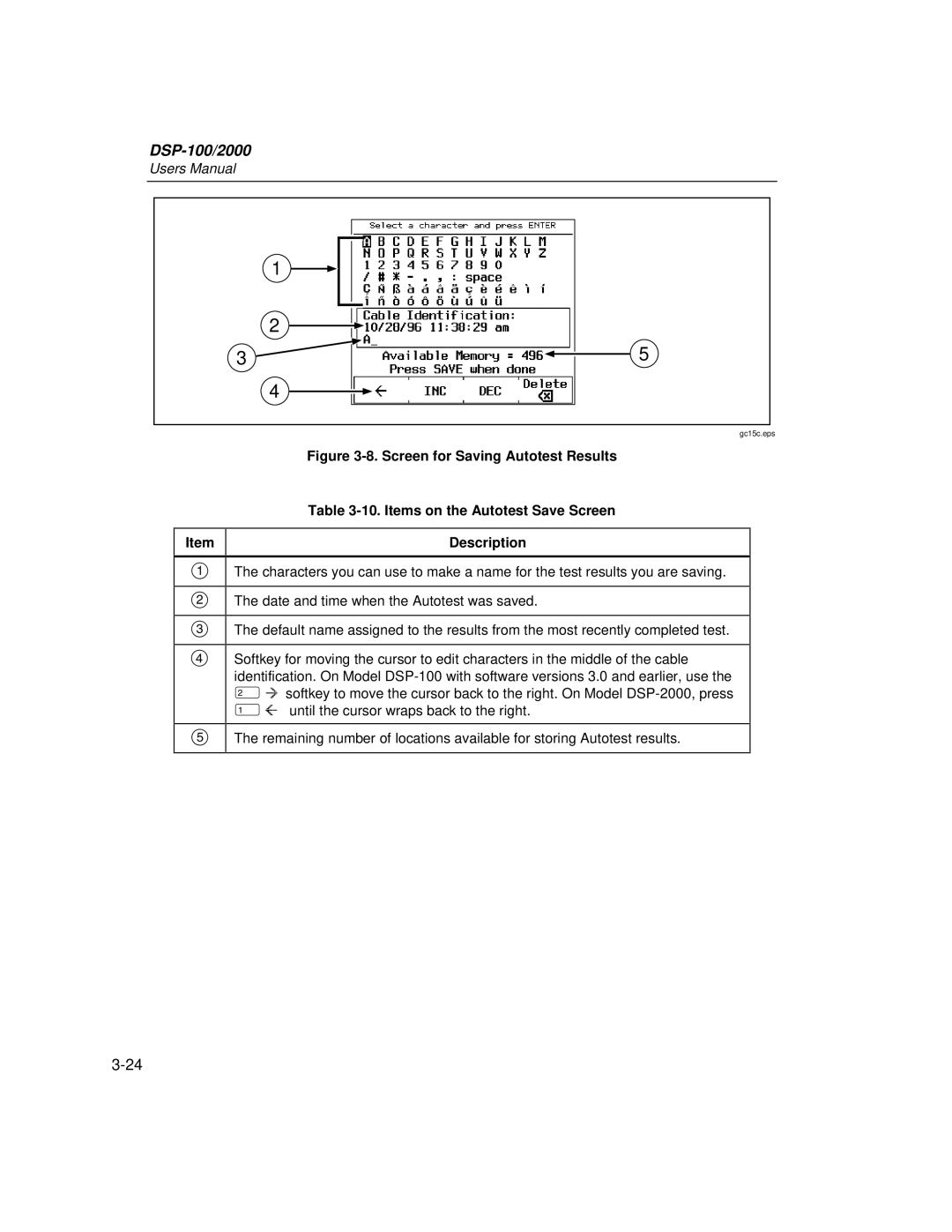 Fluke DSP-2000, DSP-100 user manual Gc15c.eps 