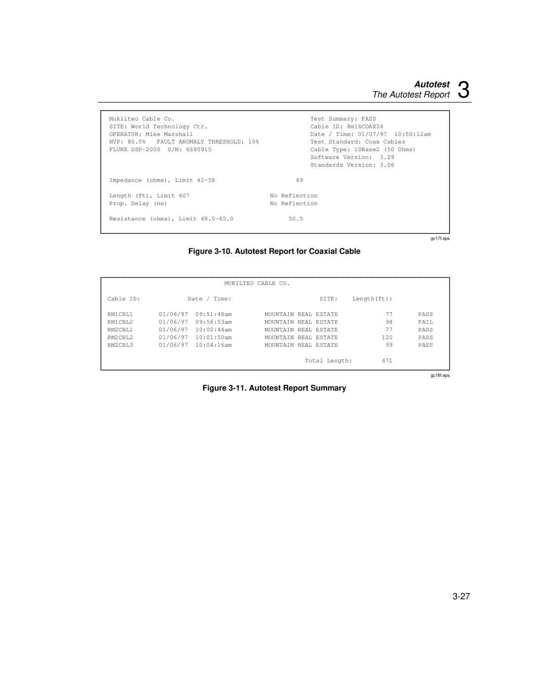 Fluke DSP-100, DSP-2000 user manual Autotest Report for Coaxial Cable 