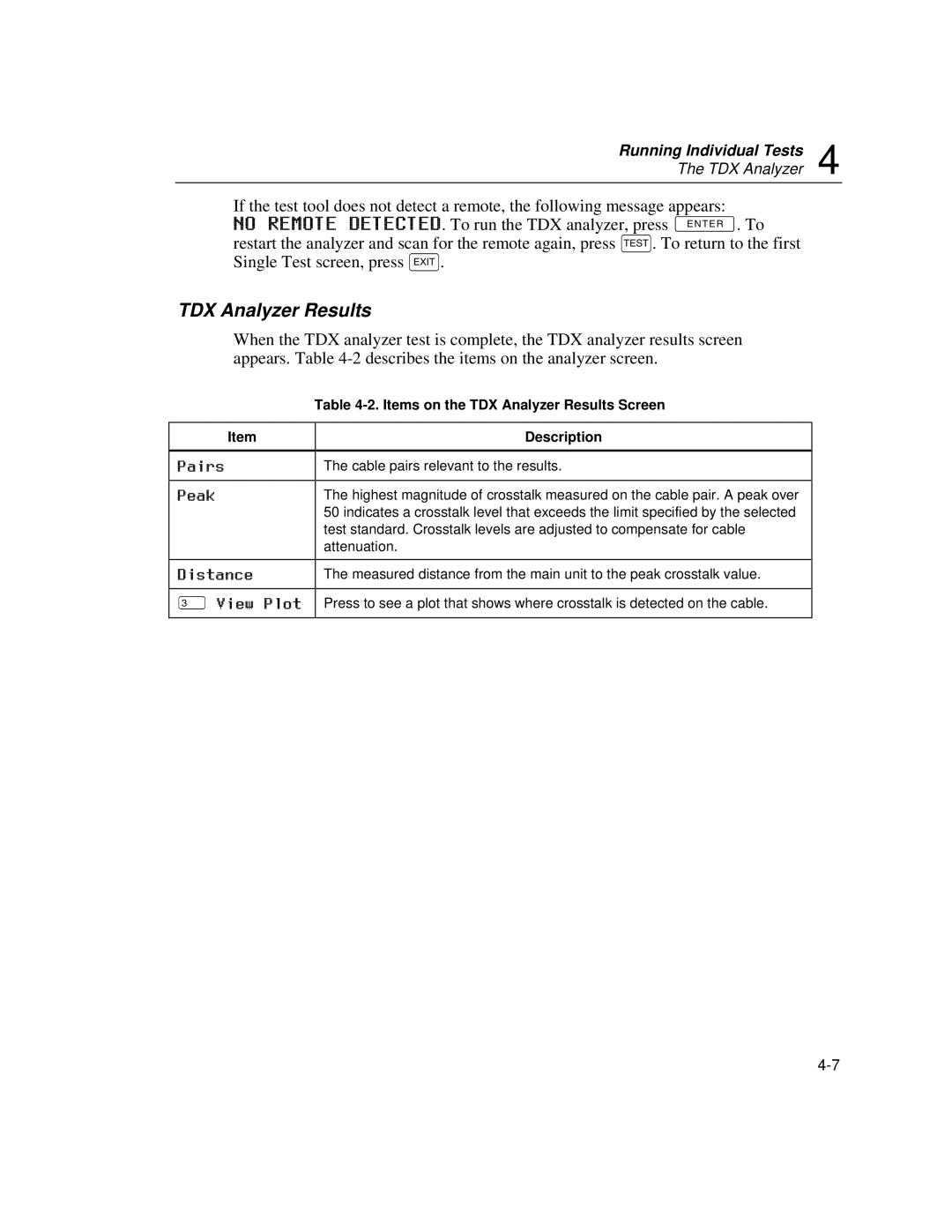 Fluke DSP-100, DSP-2000 user manual Items on the TDX Analyzer Results Screen 